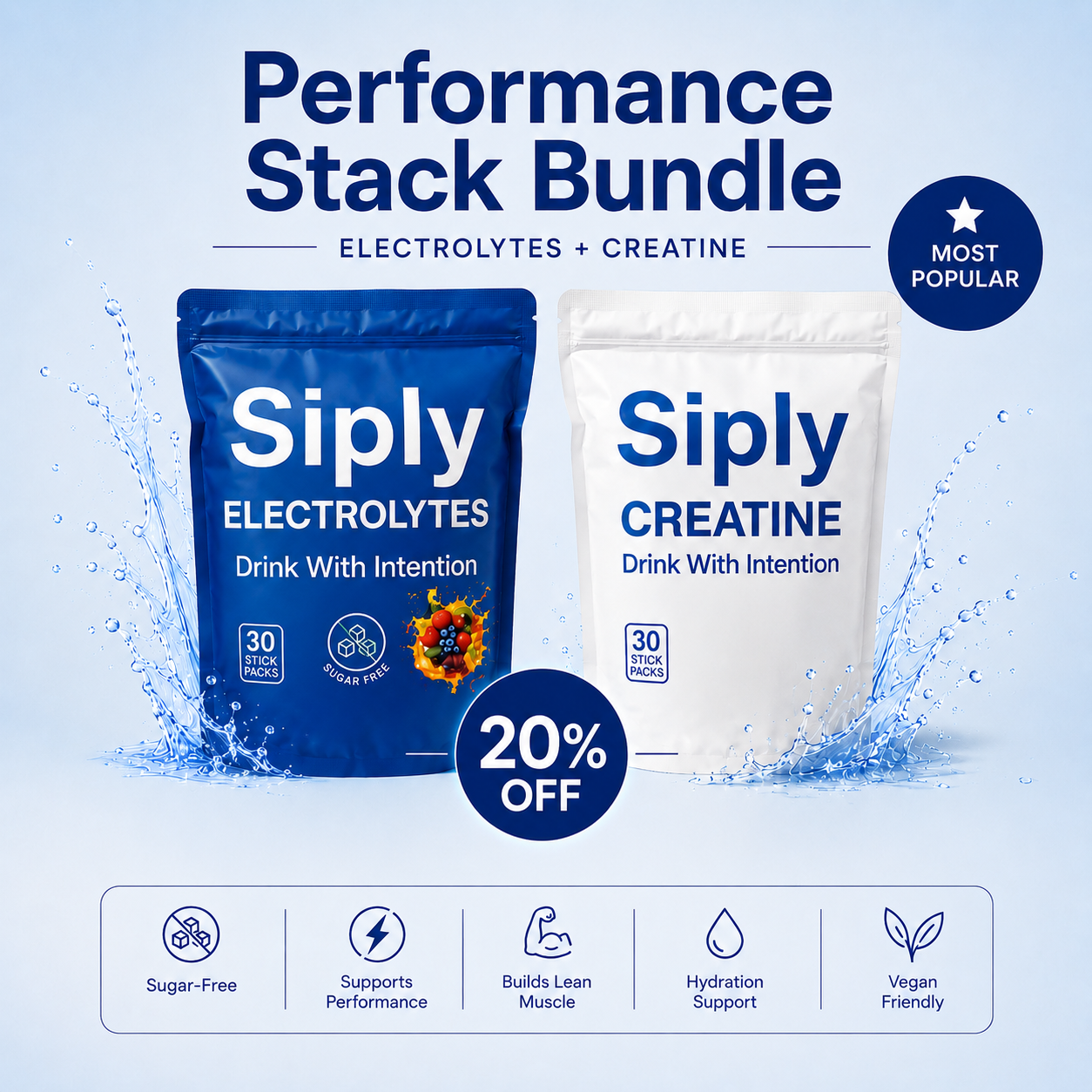 Performance Stack Bundle
