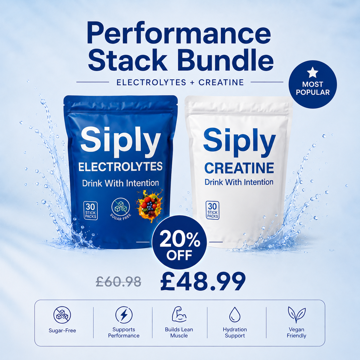 Performance Stack Bundle